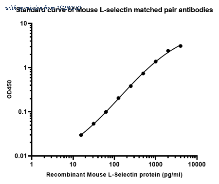 HUABIO HA723875B image 1