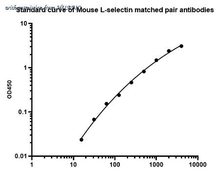 HUABIO HA723875B image 2