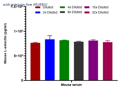 HUABIO HA723875B image 3