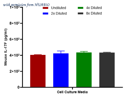 HUABIO HA723901 image 2