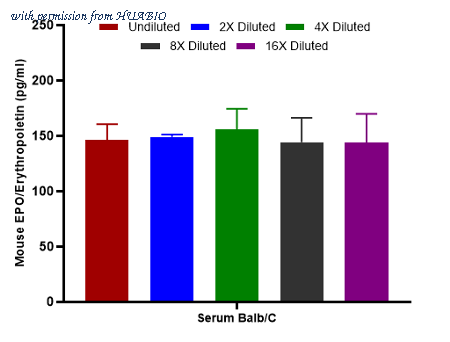 HUABIO HA723908 image 2