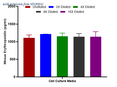 HUABIO HA723908 image 3