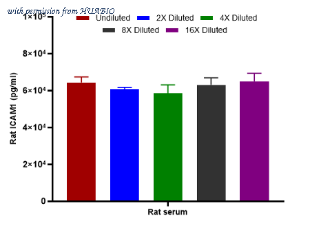 HUABIO HA723927B image 3