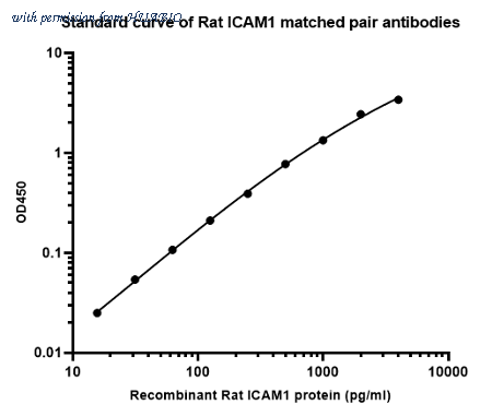 HUABIO HA723928 image 1