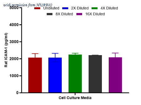 HUABIO HA723928 image 3