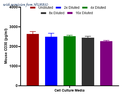 HUABIO HA723929 image 3