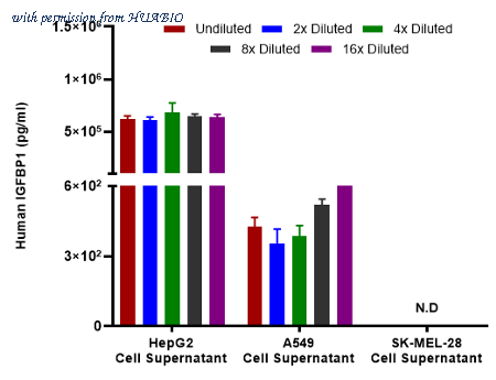 HUABIO HA723933 image 2