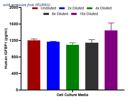 HUABIO HA723933 image 3