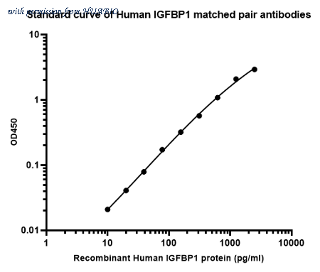 HUABIO HA723933B image 1
