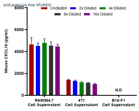 HUABIO HA723941B image 2