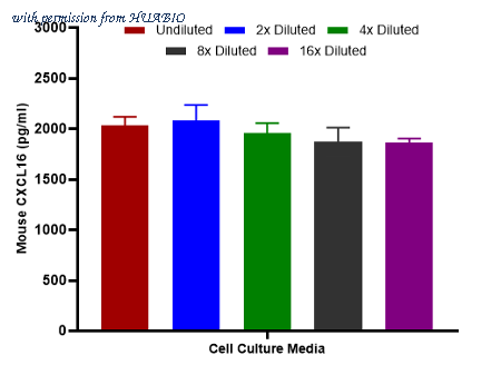 HUABIO HA723943B image 3