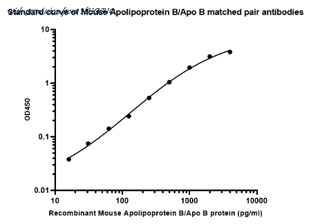 HUABIO HA723945 image 1