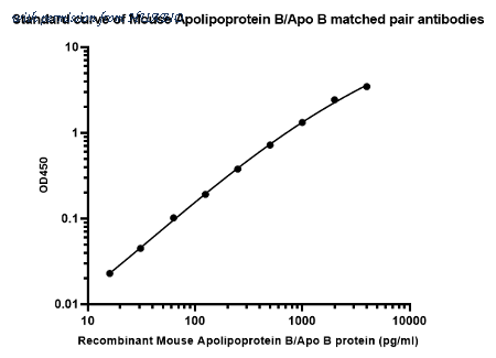 HUABIO HA723945 image 2