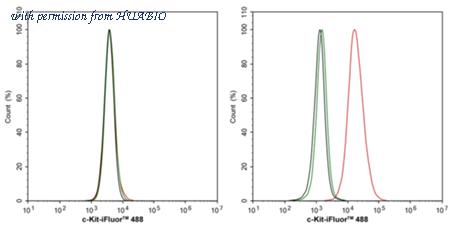 HUABIO HA723948 image 3