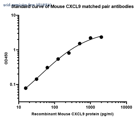 HUABIO HA725024B image 1