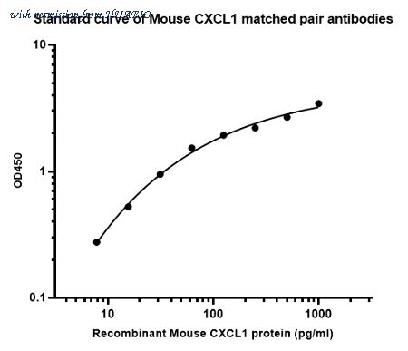HUABIO HA725030B image 1