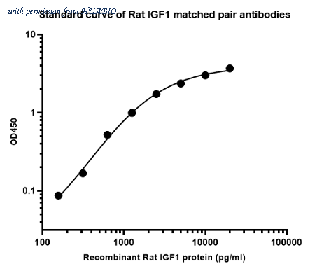 HUABIO HA725037 image 2