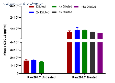 HUABIO HA725070 image 2