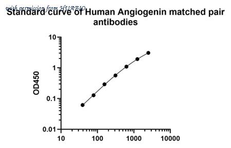 HUABIO HA725078H image 1