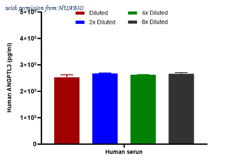 HUABIO HA725080 image 2