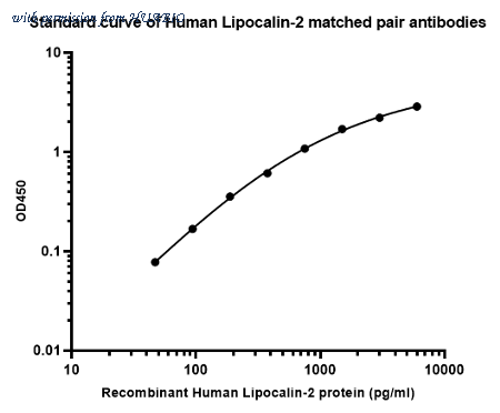 HUABIO HA725109 image 1