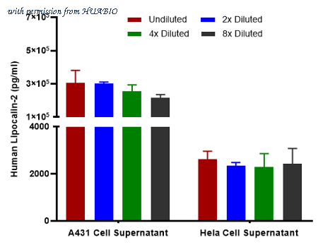 HUABIO HA725109 image 2