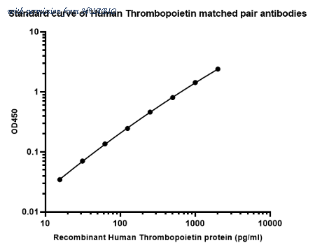 HUABIO HA725118 image 1