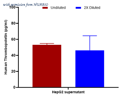 HUABIO HA725119 image 2