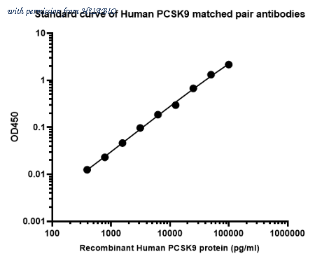 HUABIO HA725126B image 1