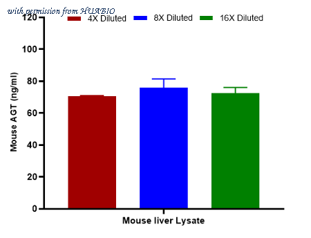 HUABIO HA725131 image 3
