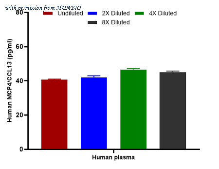 HUABIO HA725200 image 2
