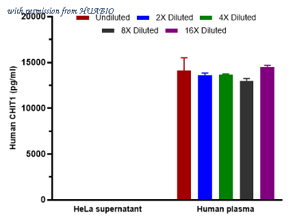 HUABIO HA725206B image 2