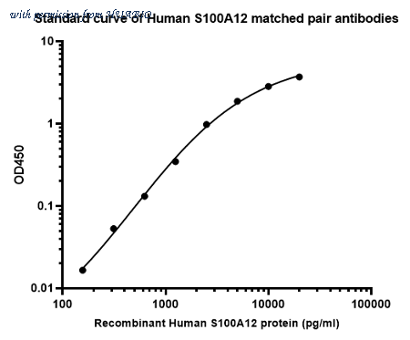 HUABIO HA725216B image 1