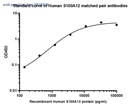 HUABIO HA725216H image 1