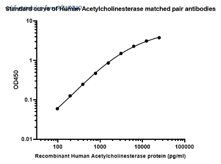 HUABIO HA725224B image 1