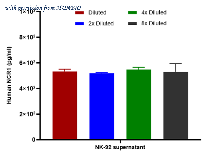 HUABIO HA725322B image 2