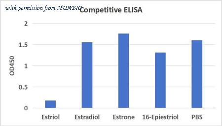 HUABIO HA751581 image 2
