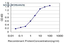 LifeSpan Biosciences LS-B4355 image 3