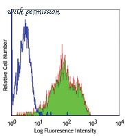 LifeSpan Biosciences LS-C40959 image 1