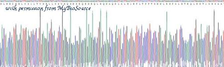 MyBioSource MBS2011132 image 3