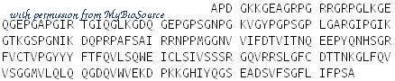 MyBioSource MBS2031320 image 1