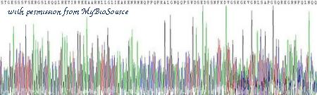 MyBioSource MBS2033543 image 3