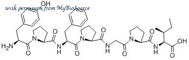 MyBioSource MBS8246205 image 1