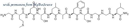 MyBioSource MBS826554 image 1