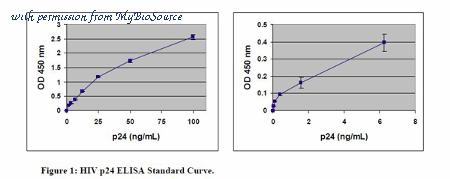 MyBioSource MBS168758 image 1