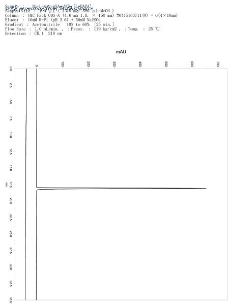 MyBioSource MBS406303 image 1