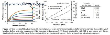 MyBioSource MBS841823 image 1