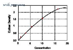 MyBioSource MBS1601254 image 1