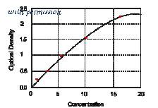 MyBioSource MBS160699 image 1