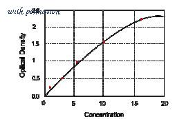 MyBioSource MBS162837 image 1